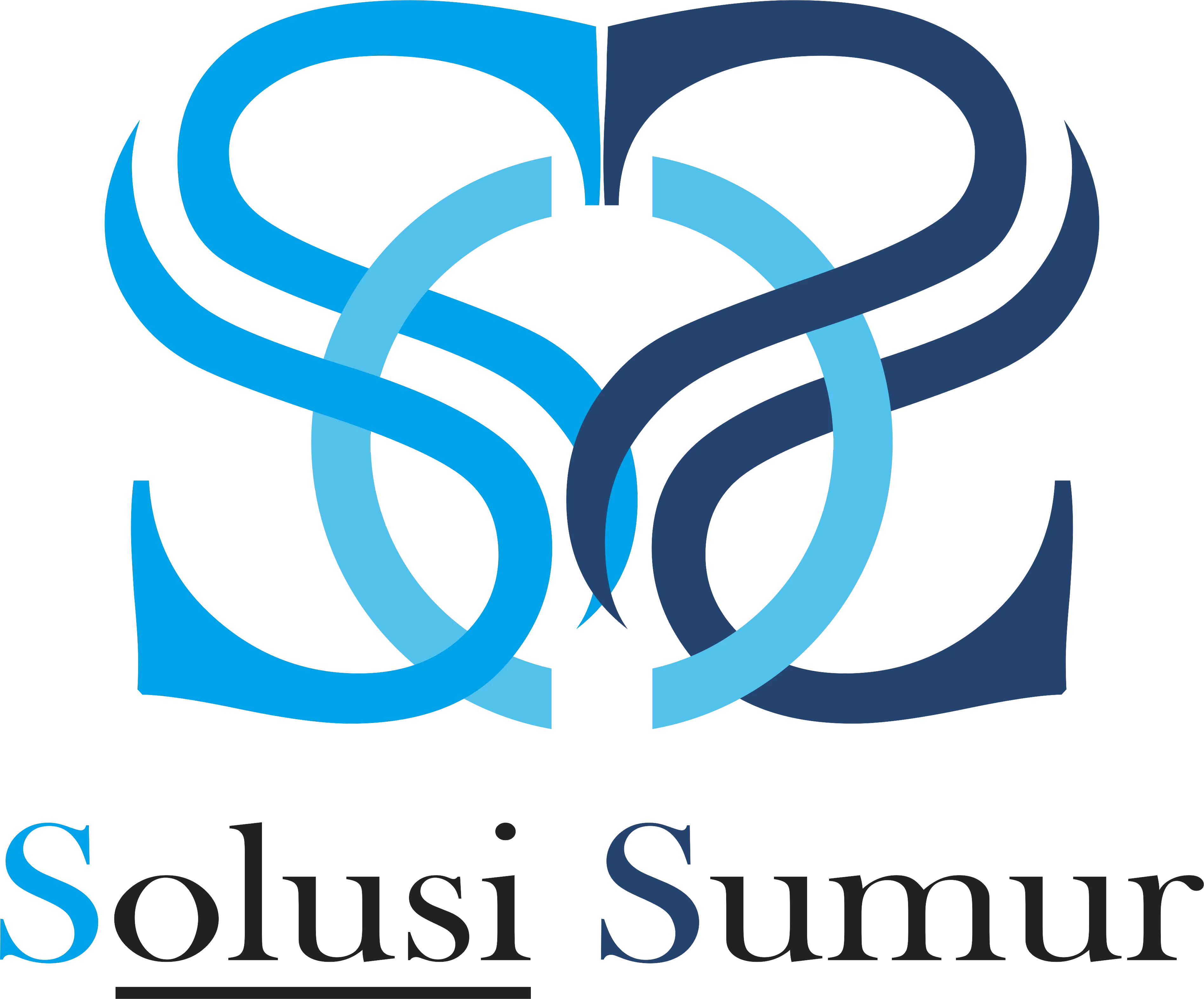 Solusi Sumur Yogyakarta